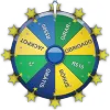 Giro da Sorte 0088bet welfare icon